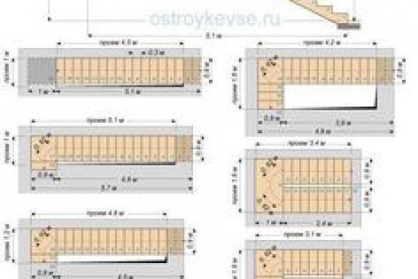 Кракен ворует аккаунты