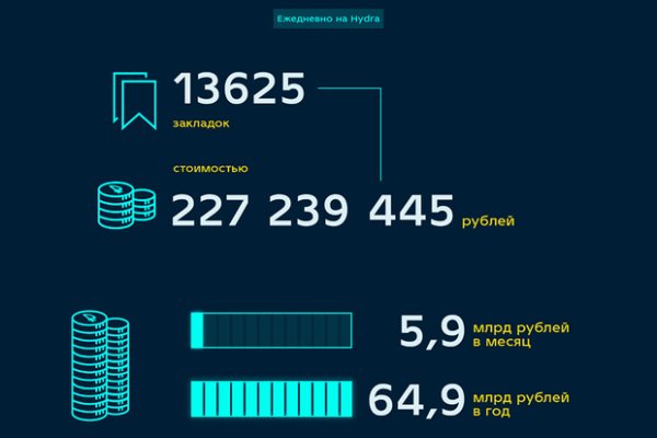 Маркет плейс кракен маркетплейс