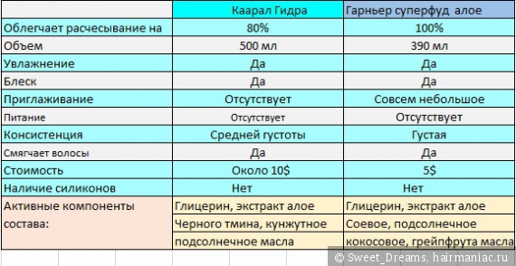 Как купить наркотик в кракен